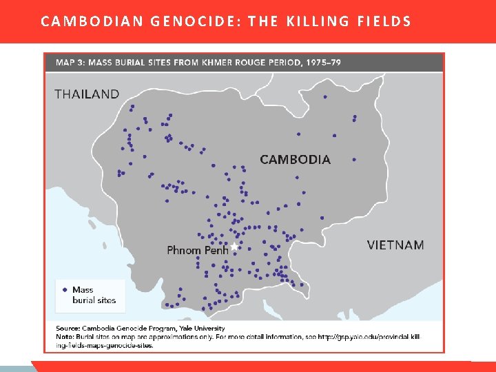 CAMBODIAN GENOCIDE: THE KILLING FIELDS 