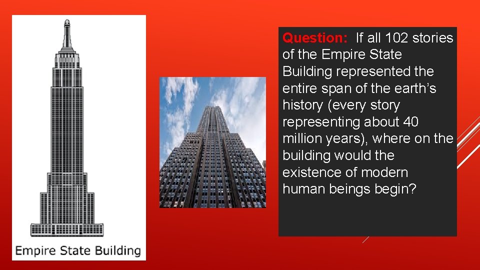 Question: If all 102 stories of the Empire State Building represented the entire span