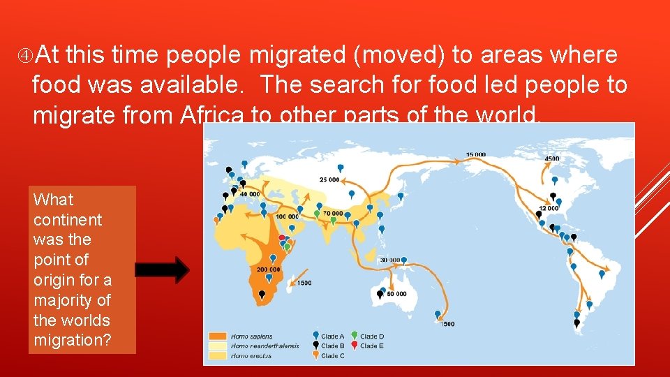  At this time people migrated (moved) to areas where food was available. The