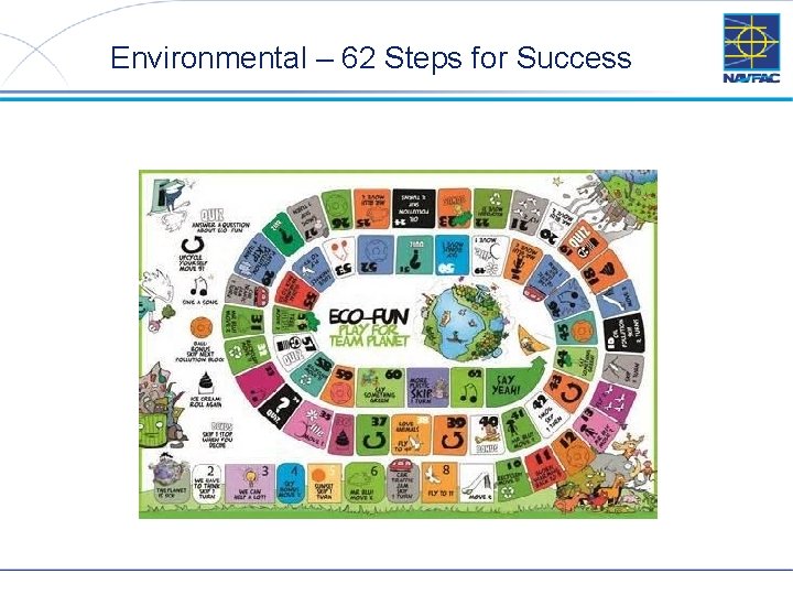 Environmental – 62 Steps for Success 21 