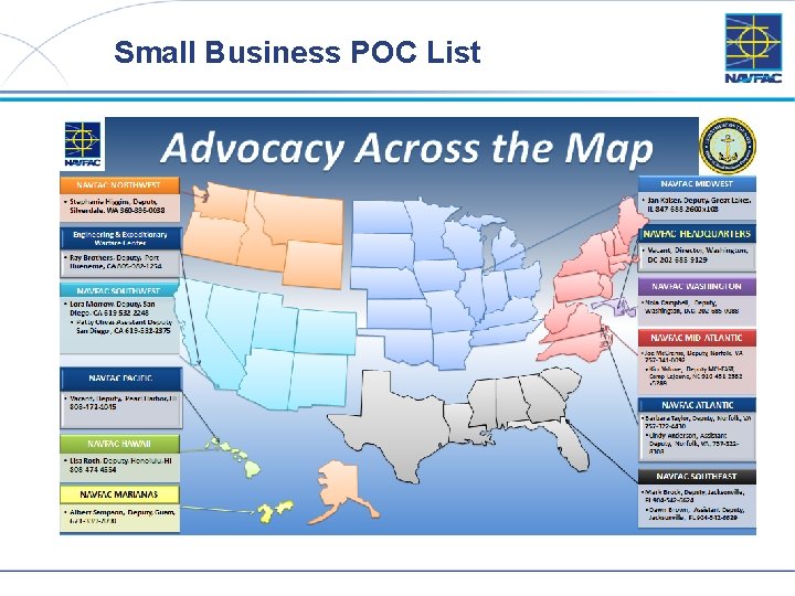 Small Business POC List 40 