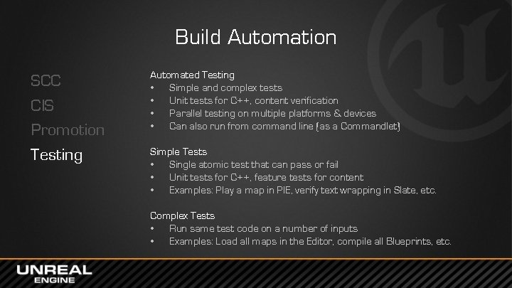 Build Automation SCC CIS Promotion Testing Automated Testing • Simple and complex tests •