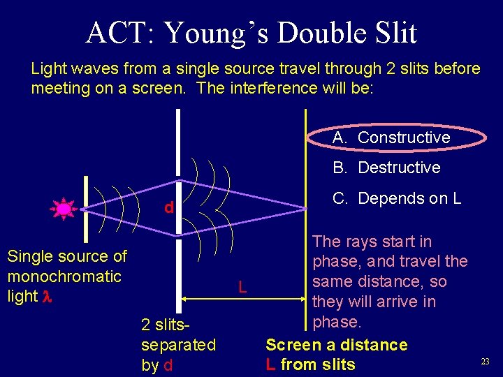 ACT: Young’s Double Slit Light waves from a single source travel through 2 slits