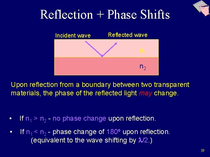 Reflection + Phase Shifts Incident wave Reflected wave n 1 n 2 Upon reflection