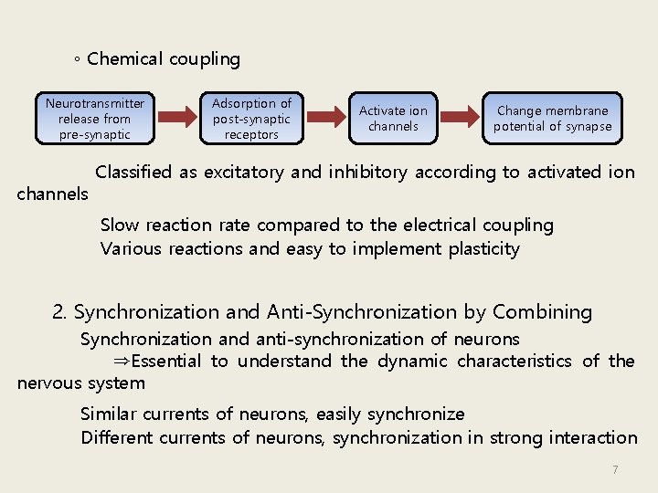 ◦ Chemical coupling Neurotransmitter release from pre-synaptic channels Adsorption of post-synaptic receptors Activate ion