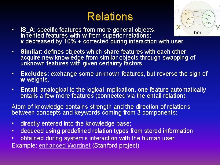 Relations • IS_A: specific features from more general objects. Inherited features with w from