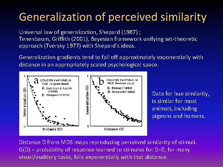 Generalization of perceived similarity Universal law of generalization, Shepard (1987) ; Tenenbaum, Griffith (2001),