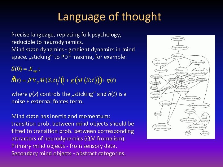 Language of thought Precise language, replacing folk psychology, reducible to neurodynamics. Mind state dynamics