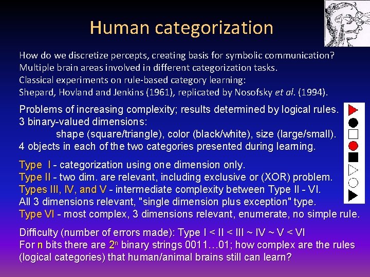 Human categorization How do we discretize percepts, creating basis for symbolic communication? Multiple brain