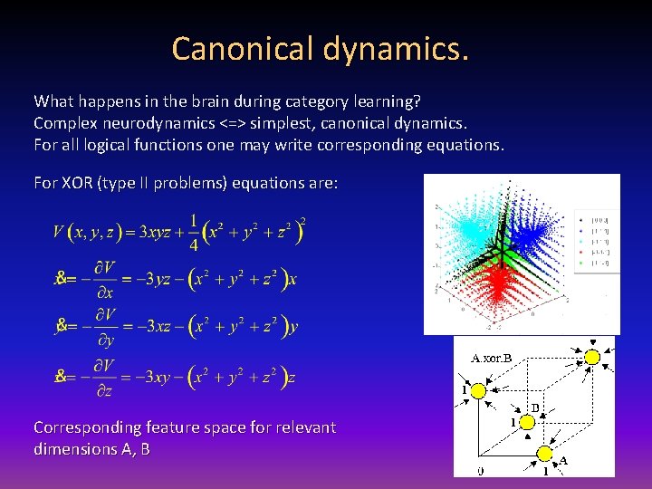 Canonical dynamics. What happens in the brain during category learning? Complex neurodynamics <=> simplest,