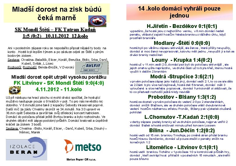 Mladší dorost na zisk bůdů čeká marně SK Mondi Štětí – FK Tatran Kadaň