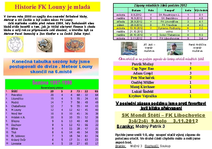 Historie FK Louny je mladá V červnu roku 2000 se spojily dva sousední fotbalové