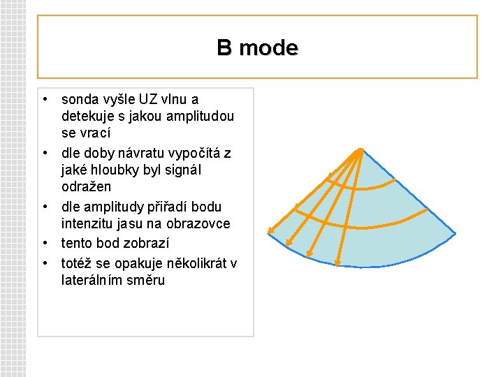 B mode • sonda vyšle UZ vlnu a detekuje s jakou amplitudou se vrací