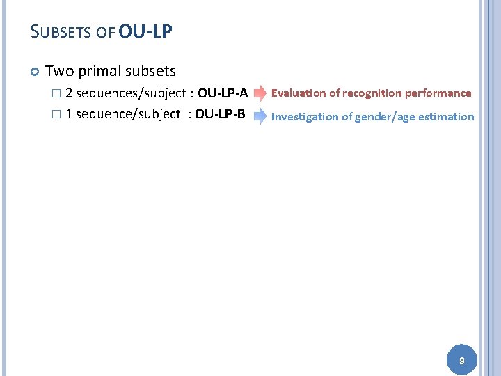 SUBSETS OF OU-LP Two primal subsets � 2 sequences/subject : OU-LP-A Evaluation of recognition