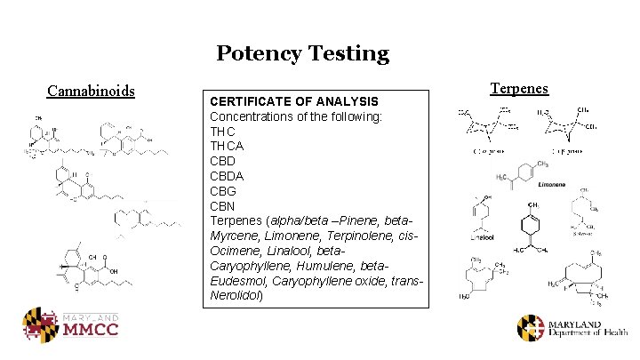 Potency Testing Cannabinoids CERTIFICATE OF ANALYSIS Concentrations of the following: THCA CBDA CBG CBN