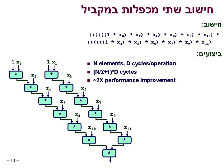  חישוב שתי מכפלות במקביל : חישוב ((((((1 * x 0) * x 2)