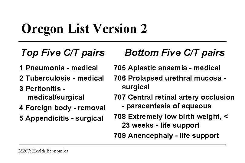Oregon List Version 2 Top Five C/T pairs Bottom Five C/T pairs 1 Pneumonia