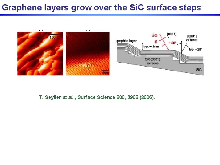 Graphene layers grow over the Si. C surface steps T. Seyller et al. ,