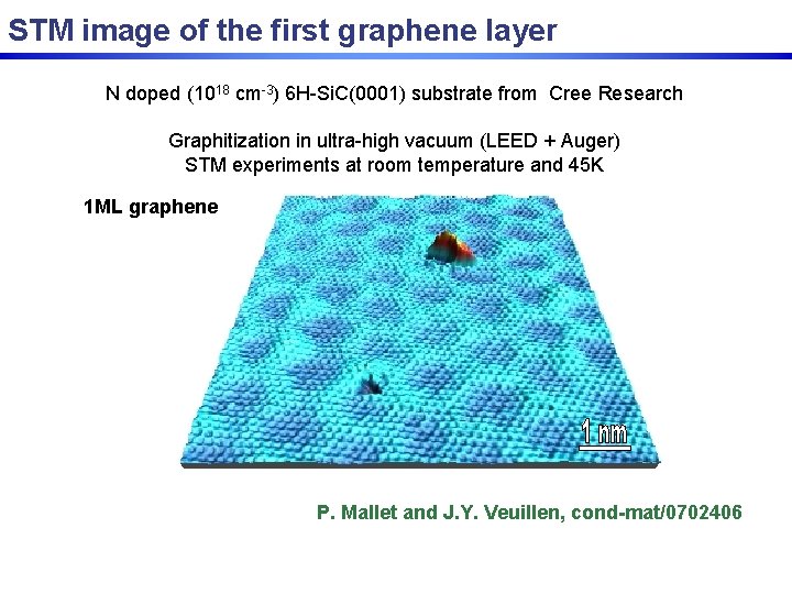 STM image of the first graphene layer N doped (1018 cm-3) 6 H-Si. C(0001)