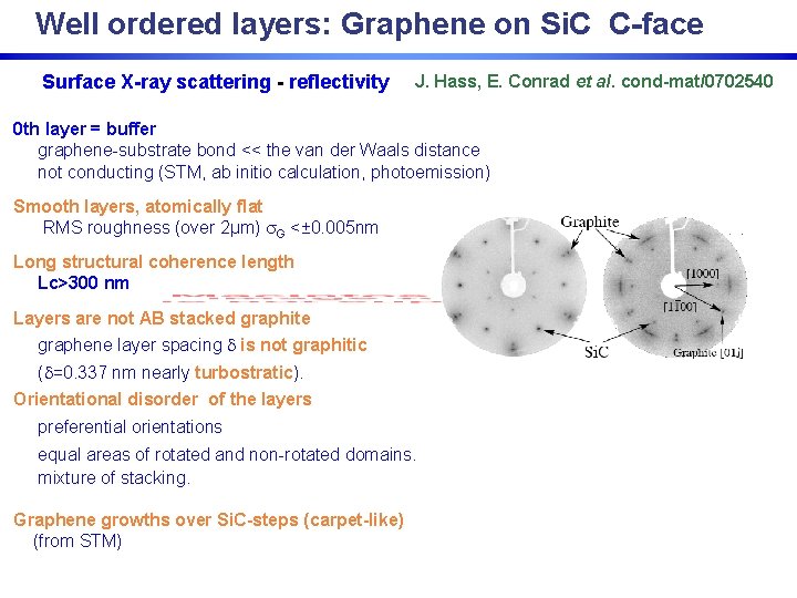 Well ordered layers: Graphene on Si. C C-face Surface X-ray scattering - reflectivity J.