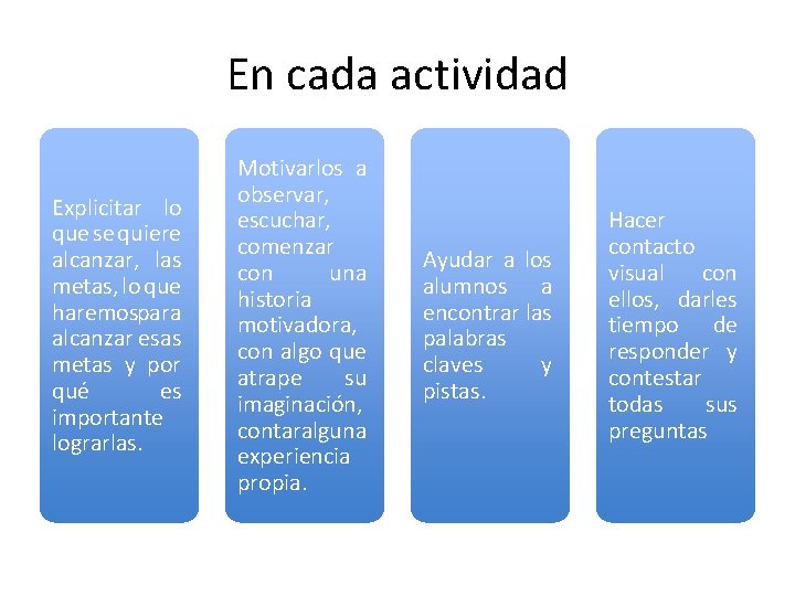 En cada actividad Explicitar lo que se quiere alcanzar, las metas, lo que haremospara