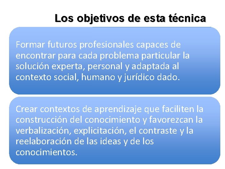 Los objetivos de esta técnica Formar futuros profesionales capaces de encontrar para cada problema