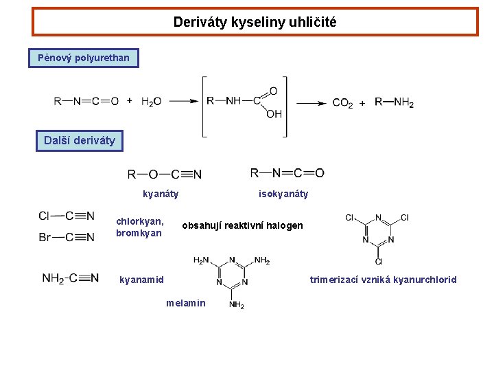Deriváty kyseliny uhličité Pěnový polyurethan Další deriváty kyanáty chlorkyan, bromkyan isokyanáty obsahují reaktivní halogen