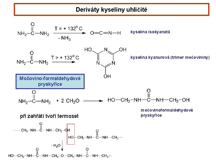 Deriváty kyseliny uhličité kyselina isokyanatá kyselina kyanurová (trimer močovininy) Močovino-formaldehydové pryskyřice při zahřátí tvoří