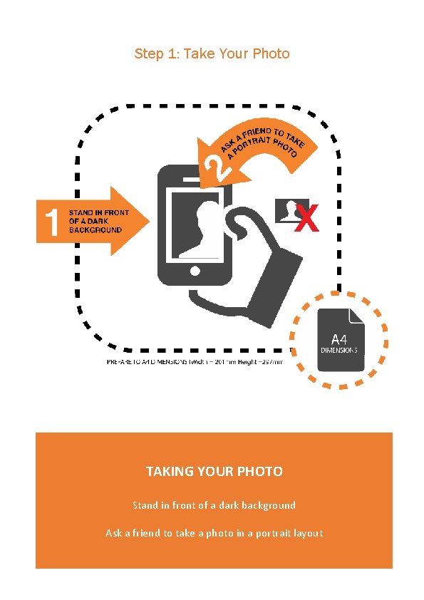 Step 1: Take Your Photo TAKING YOUR PHOTO Stand in front of a dark