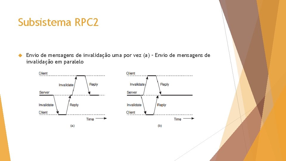 Subsistema RPC 2 Envio de mensagens de invalidação uma por vez (a) – Envio