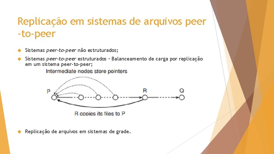 Replicação em sistemas de arquivos peer -to-peer Sistemas peer-to-peer não estruturados; Sistemas peer-to-peer estruturados