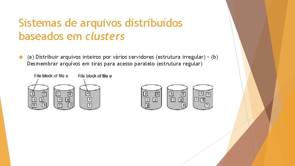 Sistemas de arquivos distribuídos baseados em clusters (a) Distribuir arquivos inteiros por vários servidores