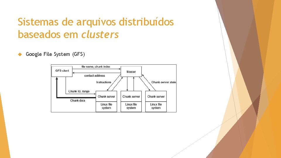 Sistemas de arquivos distribuídos baseados em clusters Google File System (GFS) 