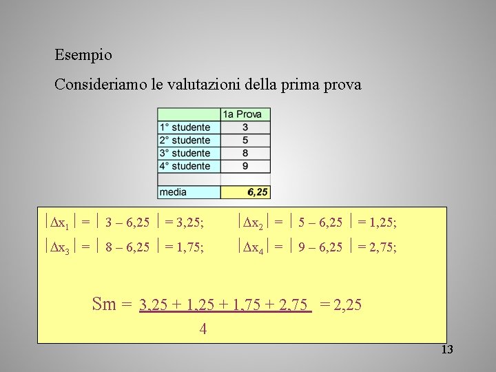 Esempio Consideriamo le valutazioni della prima prova x 1 = 3 – 6, 25