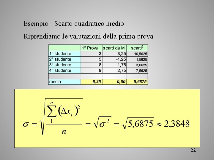 Esempio - Scarto quadratico medio Riprendiamo le valutazioni della prima prova 22 