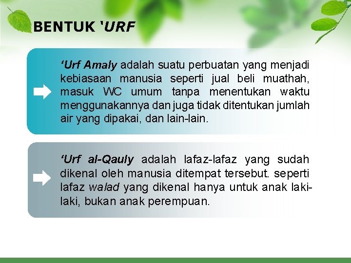 BENTUK ‘URF ‘Urf Amaly adalah suatu perbuatan yang menjadi kebiasaan manusia seperti jual beli