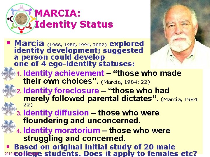 MARCIA: Identity Status § Marcia (1966, 1980, 1994, 2002) explored identity development; suggested a