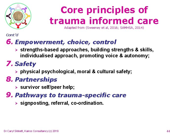 Core principles of trauma informed care Adapted from (Sweeney et al, 2016; SAMHSA, 2014)