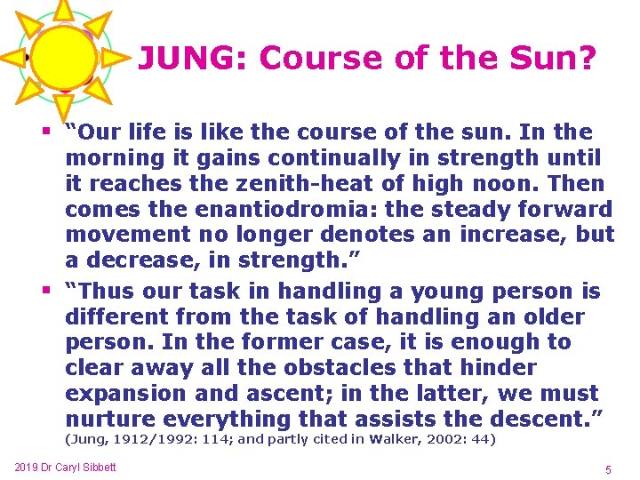 JUNG: Course of the Sun? § “Our life is like the course of the