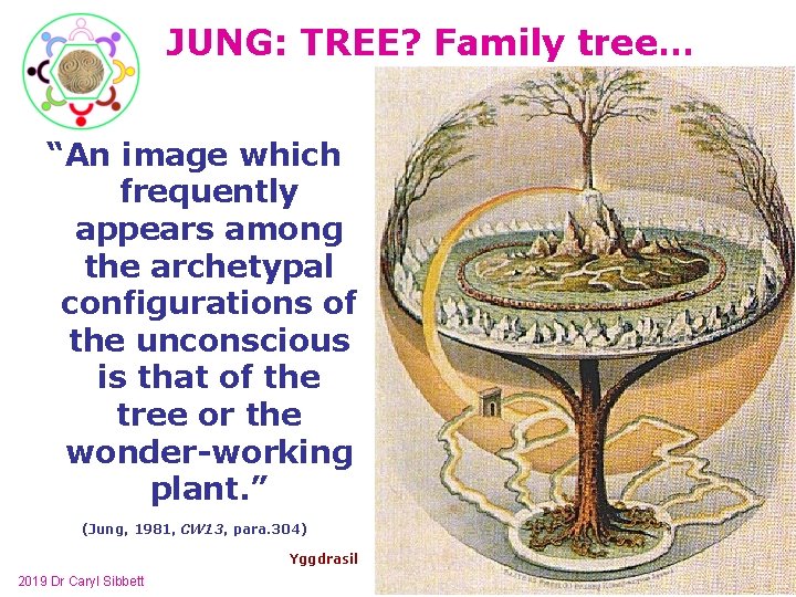 JUNG: TREE? Family tree… “An image which frequently appears among the archetypal configurations of