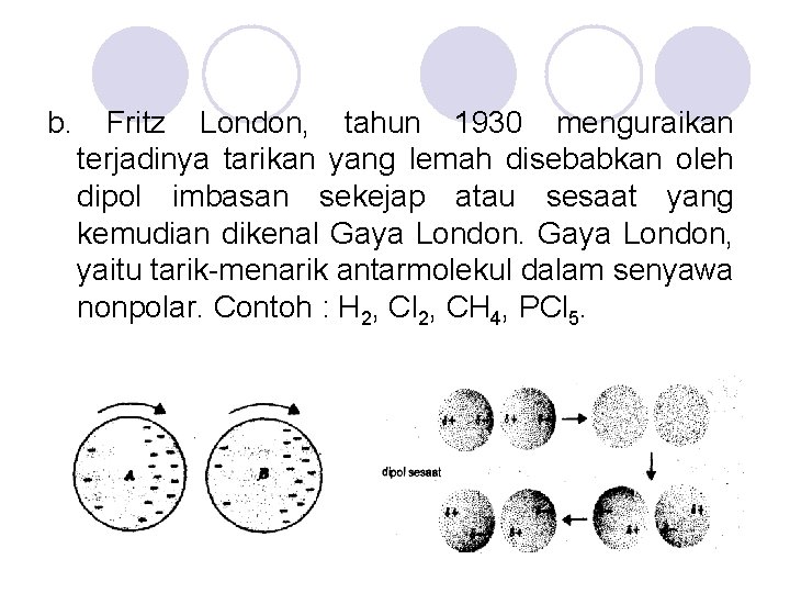 b. Fritz London, tahun 1930 menguraikan terjadinya tarikan yang lemah disebabkan oleh dipol imbasan