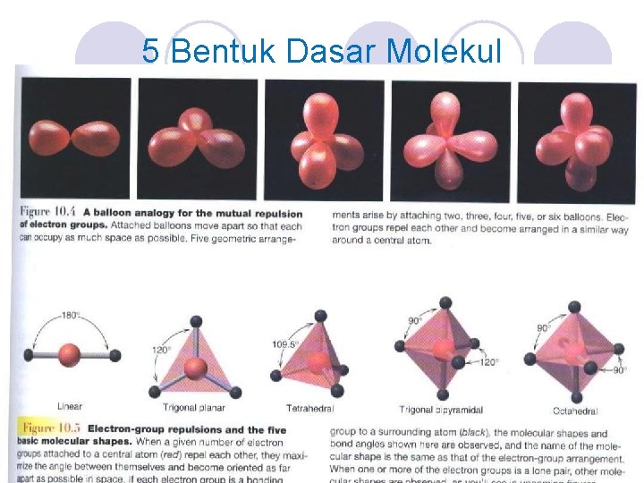 5 Bentuk Dasar Molekul 