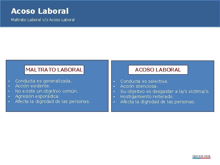 Acoso Laboral Maltrato Laboral v/s Acoso Laboral. MALTRATO LABORAL • • • Conducta es