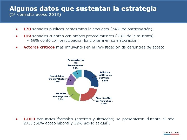 Algunos datos que sustentan la estrategia (2° consulta acoso 2013) • 178 servicios públicos