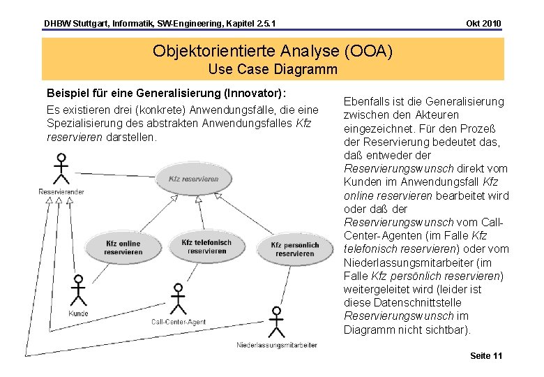 DHBW Stuttgart, Informatik, SW-Engineering, Kapitel 2. 5. 1 Okt 2010 Objektorientierte Analyse (OOA) Use