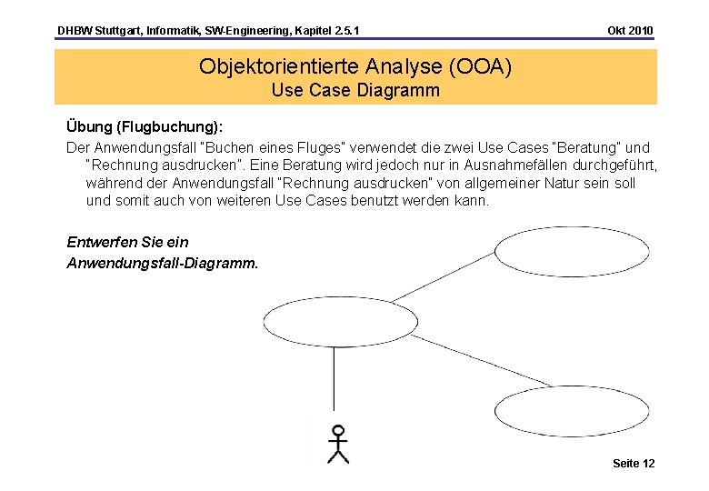 DHBW Stuttgart, Informatik, SW-Engineering, Kapitel 2. 5. 1 Okt 2010 Objektorientierte Analyse (OOA) Use
