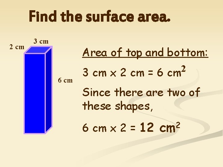 Find the surface area. 2 cm 3 cm Area of top and bottom: 6