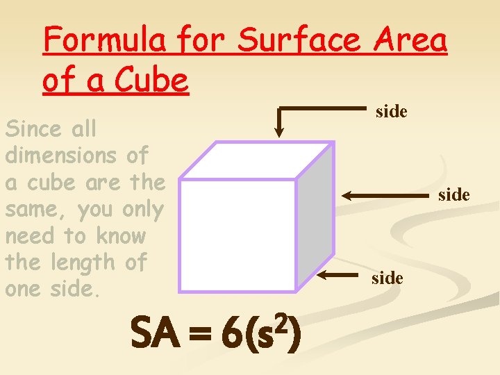 Formula for Surface Area of a Cube side Since all dimensions of a cube