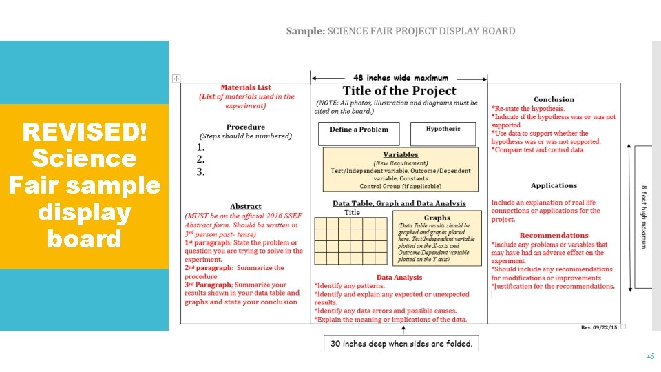 REVISED! Science Fair sample display board 15 