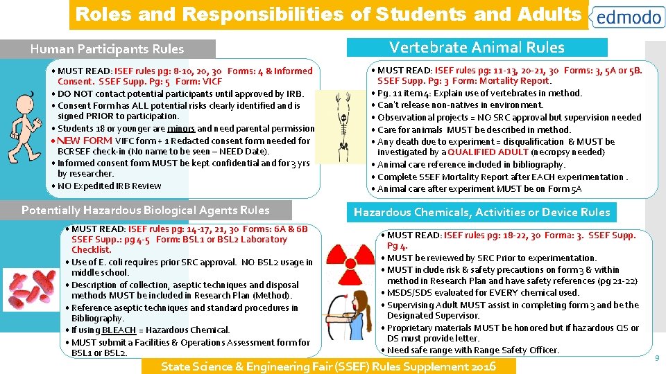 Roles and Responsibilities of Students and Adults Human Participants Rules • MUST READ: ISEF